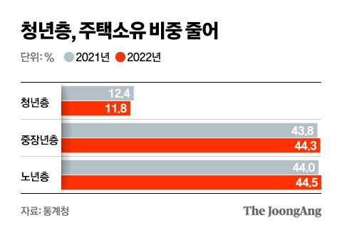 신재민 기자