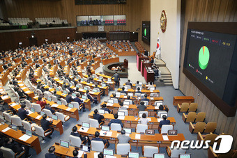 21일 오후 서울 여의도 국회에서 열린 제411회국회(임시회) 제2차 본회의에서 2024년도 예산안에 대한 수정안이 재적 298인, 재석 259인, 찬성 237인, 반대 9인, 기권 13인으로 가결되고 있다. 2023.12.21/뉴스1 ⓒ News1 임세영 기자