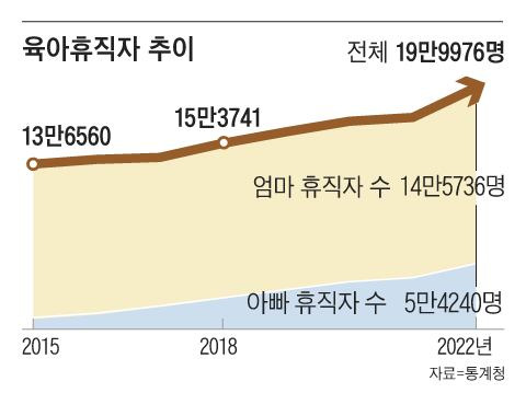 그래픽=김성규