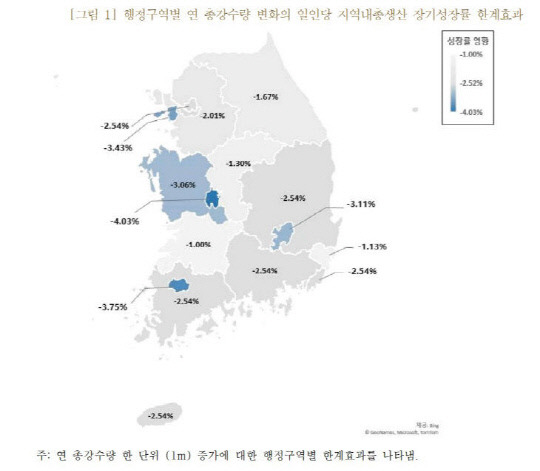 사진=한국은행 국내 기후변화 물리적 리스크의 실물경제 영향 분석