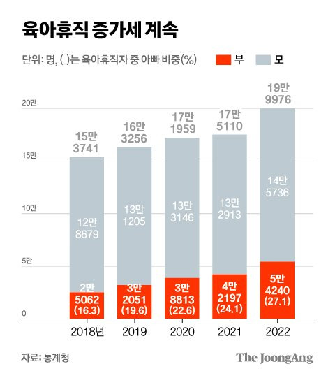 차준홍 기자