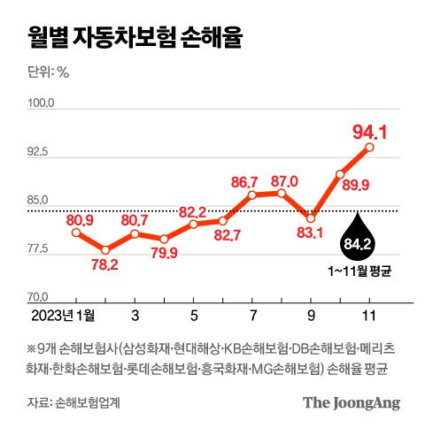 정근영 디자이너