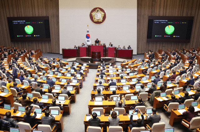 ▲ 21일 국회에서 열린 본회의에서 2024년도 예산안이 통과되고 있다. 연합뉴스