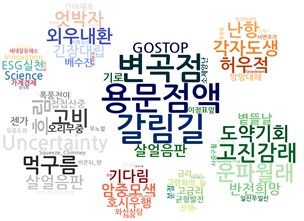 경제, 경영 전문가 90인이 뽑은 '2024년 경제 키워드' / 사진 = 대한상공회의소 제공