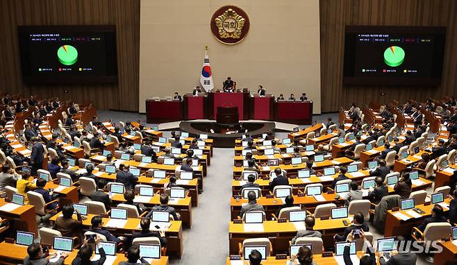 [서울=뉴시스] 추상철 기자 = 21일 오후 서울 여의도 국회에서 열린 제411회국회(임시회) 제2차 본회의에서 2024년도 예산안이 가결되고 있다. 2023.12.21. scchoo@newsis.com