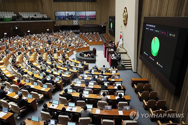 2024년도 예산안 국회 본회의 통과 (서울=연합뉴스) 이정훈 기자 = 21일 국회 본회의에서 2024년도 예산안이 통과되고 있다. 2023.12.21 uwg806@yna.co.kr