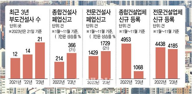 [이데일리 김정훈 기자]