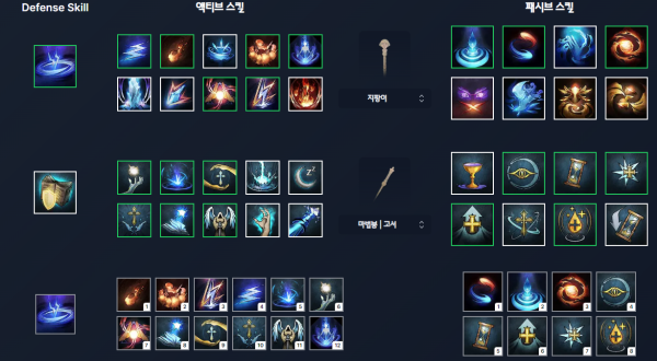 - 지팡이, 마법봉 조합 스킬 트리 [출처: TL Builds]