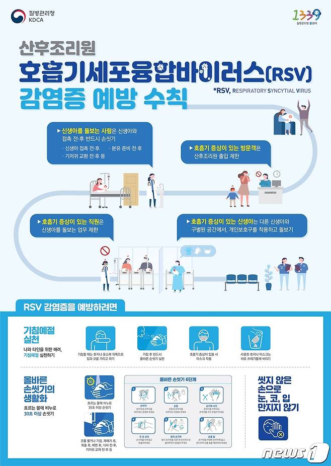 호흡기세포융합바이러스 감염 관련 안내 포스터. 2023.12.22./ⓒ 뉴스1(질병관리청 제공)