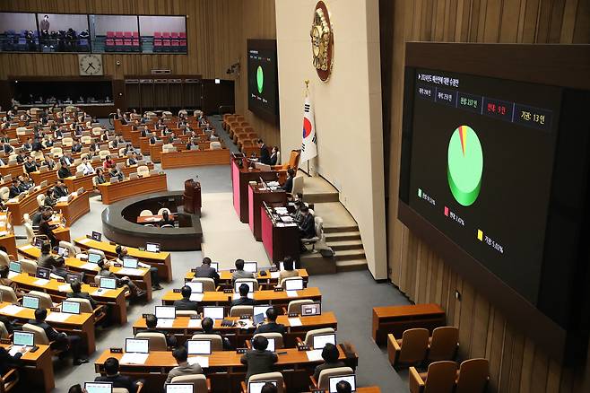 지난 21일 오후 서울 여의도 국회에서 열린 제411회국회(임시회) 제2차 본회의에서 2024년도 예산안에 대한 수정안 가결됐다. 여야가 합의한 예산안에 따르면 내년도 국내 R&D 예산은 4조6000억원, 일반 R&D로 분류된 예산을 고려하더라도 2조8000억원이 삭감됐다./뉴스1