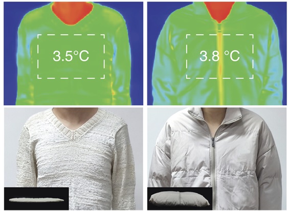 연구팀이 개발한 에어로겔 섬유 스웨터(왼쪽)와 오리털재킷. 두께 차이에도 불구하고 에어로겔 스웨터의 단열성이 좋았다. 사이언스 제공.