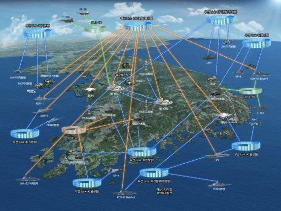 전술 데이터링크 시스템 개념도. 지상무기체계 간 전술정보를 신속하고 정확하게 주고받을 수 있는 KVMF 체계개발(Korean Variable Message Format, 지상 전술데이터링크)과 지상·해상·공중 합동전력 간 실시간으로 전술정보 교환 및 상황인식을 공유하기 위한 JTDLS(Joint Tactical DataLink System, 한국형 합동전술데이터링크 체계) 기본형 및 완성형 체계 개발로 대한민국의 Link-K 네트워크(Extended Weapon datalink)를 구축을 통해 전장 정보를 각기 다른 무기 체계에 실시간으로 정확하게 연동할 수 있는 '초연결·초지능 네트워크'를 구현하고 있다. 자료=한화시스템 홈페이지 캡처