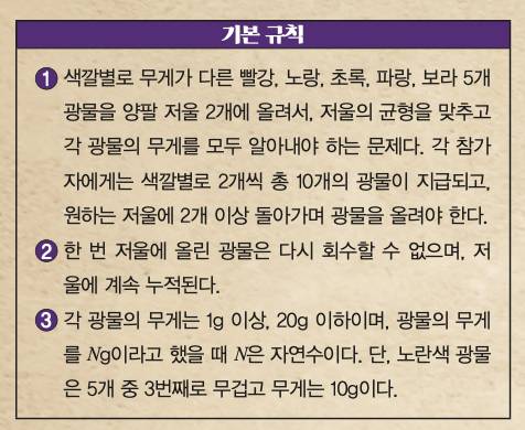 수학동아 제공
