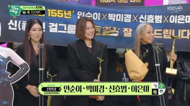 진서연·정지선 셰프·인순이 박미경 신효범 이은미·유선호가 '2023 KBS 연예대상' 신인상의 영예를 안았다. KBS2 캡처