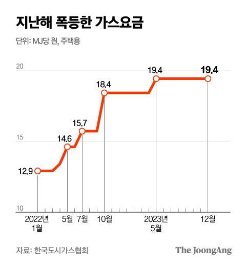 박경민 기자