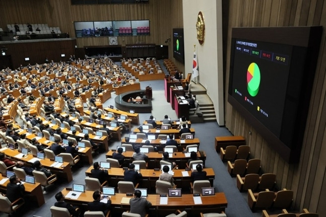 지난 12월 21일 국회에서 열린 본회의에서 상속세·증여세법 개정안이 통과되고 있다. (연합뉴스)