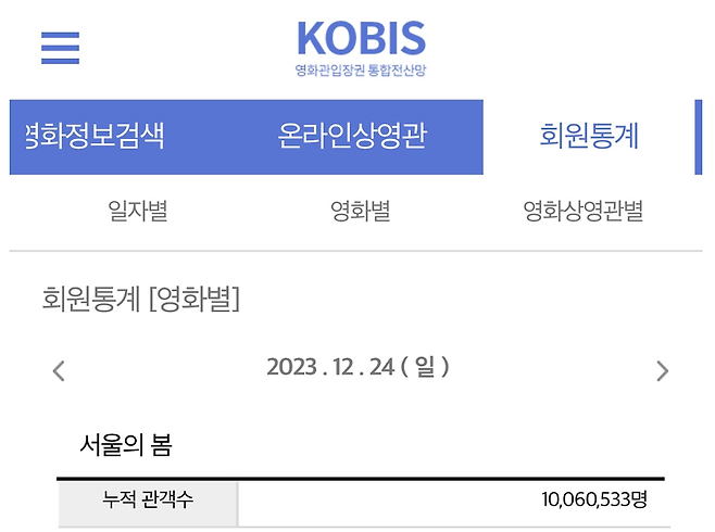 ▲ 제공|플러스엠엔터테인먼트