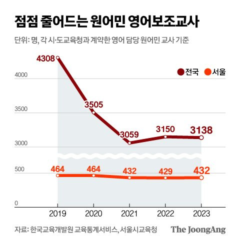 신재민 기자