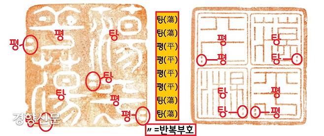 정조의 ‘탕탕평평평평탕탕’ 장서인. 얼핏보면 ‘탕평평탕’ 글자만 새겨져 있는 듯 하다. 그러나 자세히 보면 ‘탕’자 밑에 ‘〃’, ‘평’자 밑에 ‘〃(땡땡)’ 부호가 보인다. 반복부호이다. 그러니 이 ‘탕평평탕’ 장서인은 ‘탕탕평평평평탕탕’을 새겨넣은 것이다.|규장각 한국학연구원 소장