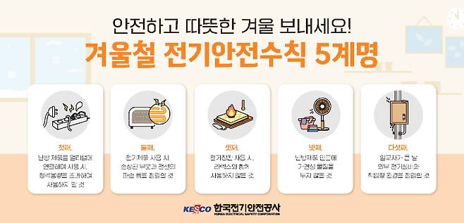 한국전기안전공사가 겨울철 전기안전수칙 5계명을 만들었다. KESCO 제공