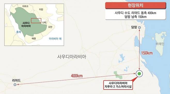 '사우디 자푸라2 가스처리시설 프로젝트 패키지(Pkg) 2' 현장 위치도.[사진제공=현대엔지니어링]