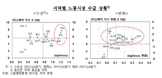 한은 제공.