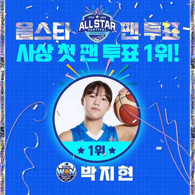 아산 우리은행 박지현이 올스타 팬 투표 1위를 차지했다. 사진=WKBL