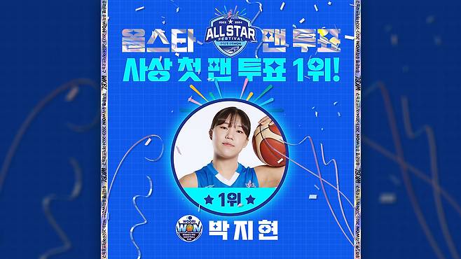 올스타 팬투표에서 1위에 오른 박지현 [WKBL 제공]