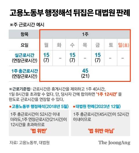 김주원 기자