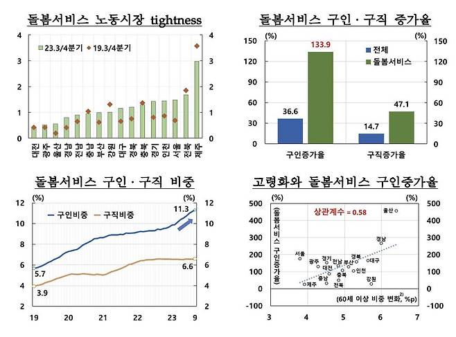 [한국은행 제공]