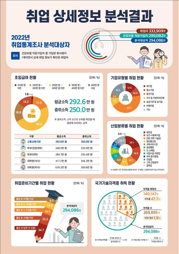 (교육부 제공)