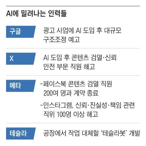 그래픽=정인성