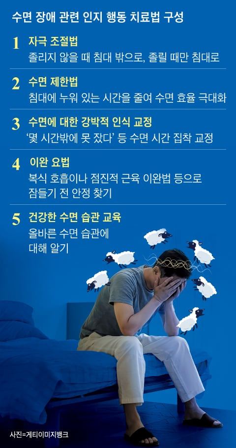 그래픽=김현국