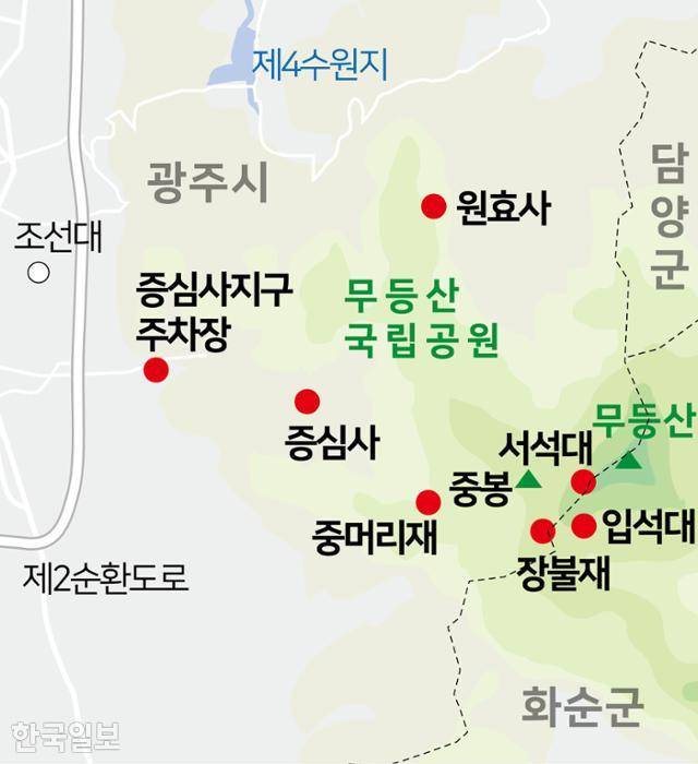 무등산국립공원 탐방로의 주요 명소. 그래픽=김문중 선임기자