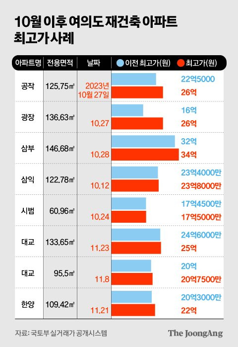 김영옥 기자