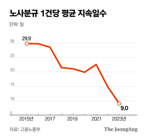 박경민 기자