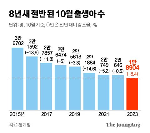 김영옥 기자