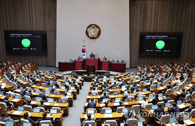 국회 본회의 [연합뉴스 자료사진]