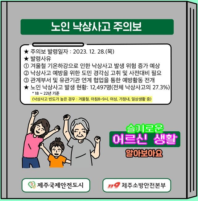 노인 낙상사고 주의보 발령 [제주도 소방안전본부 제공. 재판매 및 DB 금지]