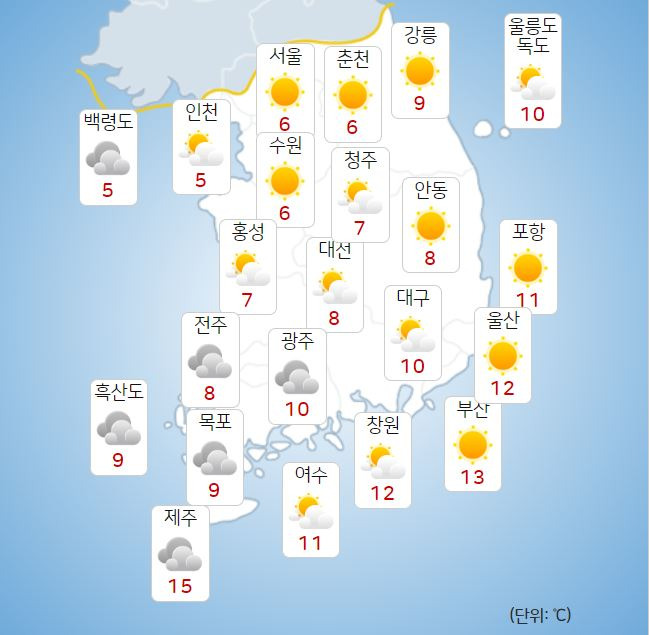 ⓒ기상청: 오늘(28일) 오후 전국날씨