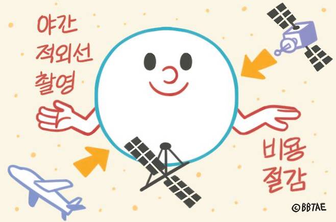 /일러스트=최정진