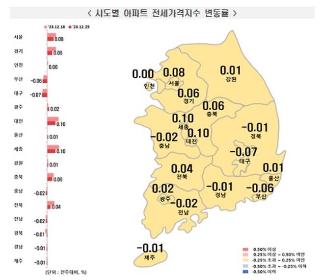 12월 넷째주 아파트 전세가격 동향 [한국부동산원 제공. 재판매 및 DB 금지]