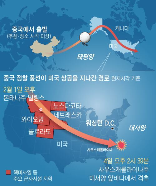 자료=FT·가디언·아큐웨더 등 종합  그래픽=양인성