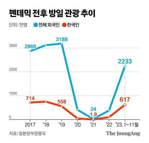 신재민 기자