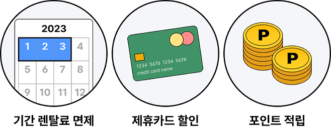 다양한 정수기 렌탈 프로모션