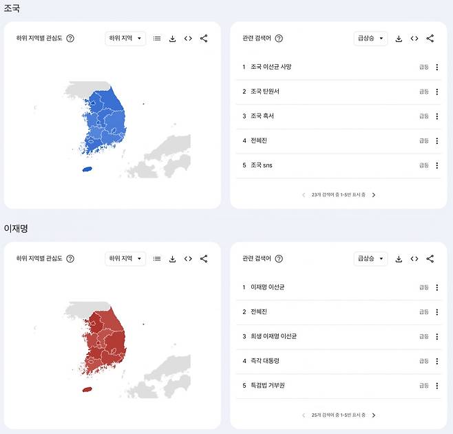 출처=구글 트렌드