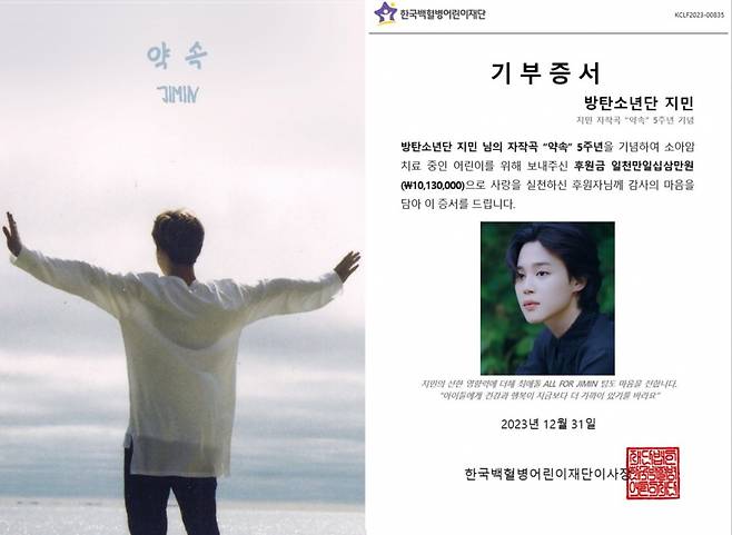 방탄소년단 지민 팬들, 한국백혈병어린이재단 1013만원 기부..기네스 오른 '약속' 발매 기념 5년째 '선행'