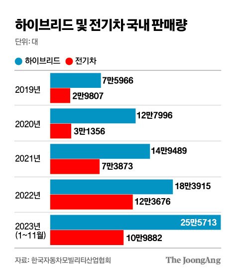 김주원