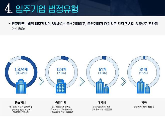 [경기도 제공]