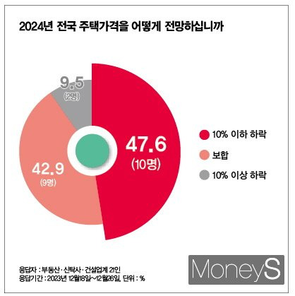 강지호 디자인 기자